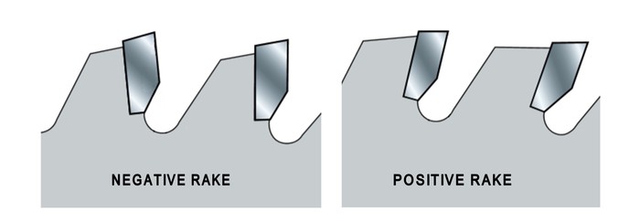 TIMBER SAW BLADES - WALKER EQUIPMENT